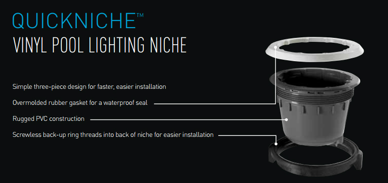 pool light niche grounding