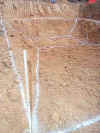 In Ground Pools