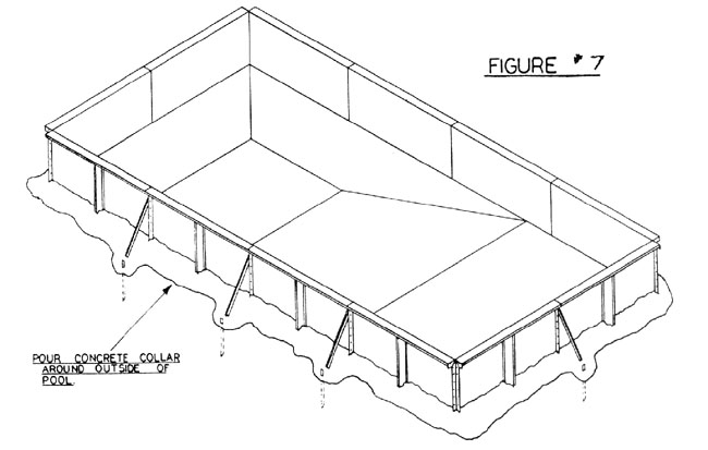Concrete Collar
