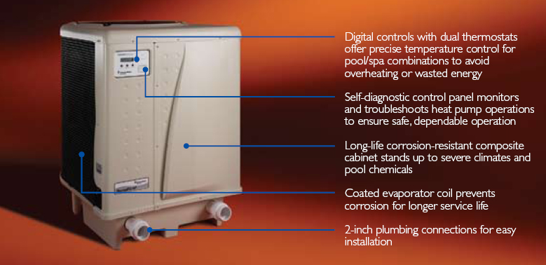 ThermalFlo Pool Heater Features