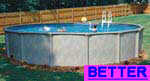 Allure Above Ground Pools