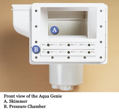 Aqua Genie Pool Skimmer Frontal View