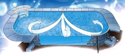 Aqua Genie Skimmer