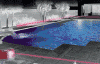 Inground Pools