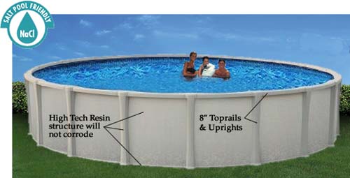 Matrix Above Ground Pools