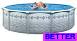 Pacific Above Ground Pools by Trevi