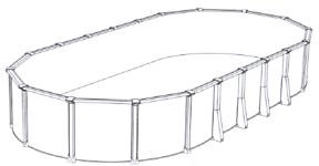 Voyager LX Above Ground Oval Pools come with a Buttress-Free Architecture