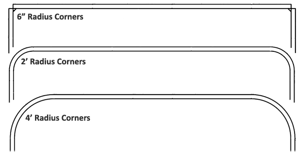 Inground Pool Radius Corners