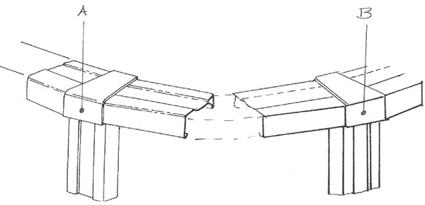 Above Ground Pool Dome Top Rail Measurements