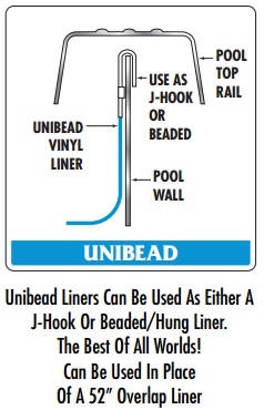 UniBead Above Ground Pool Liners