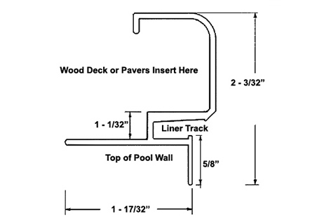 Sideview of Wood Deck coping with built in liner track
