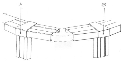 Measuring for an above ground pool dome