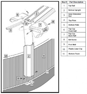 above ground pool parts identification