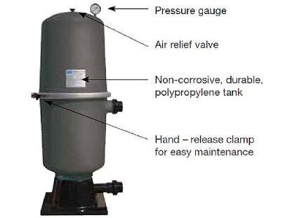 Waterco 400 Sq. Ft. Fulflo Tri Cartridge Filter | 2165400USA