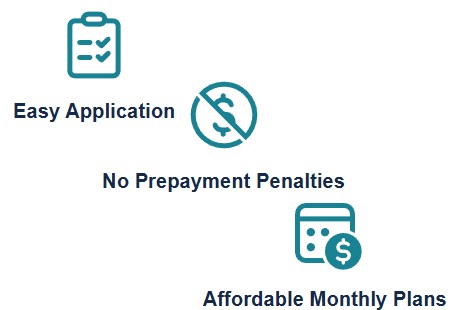 Bread Above Ground Pool Financing
