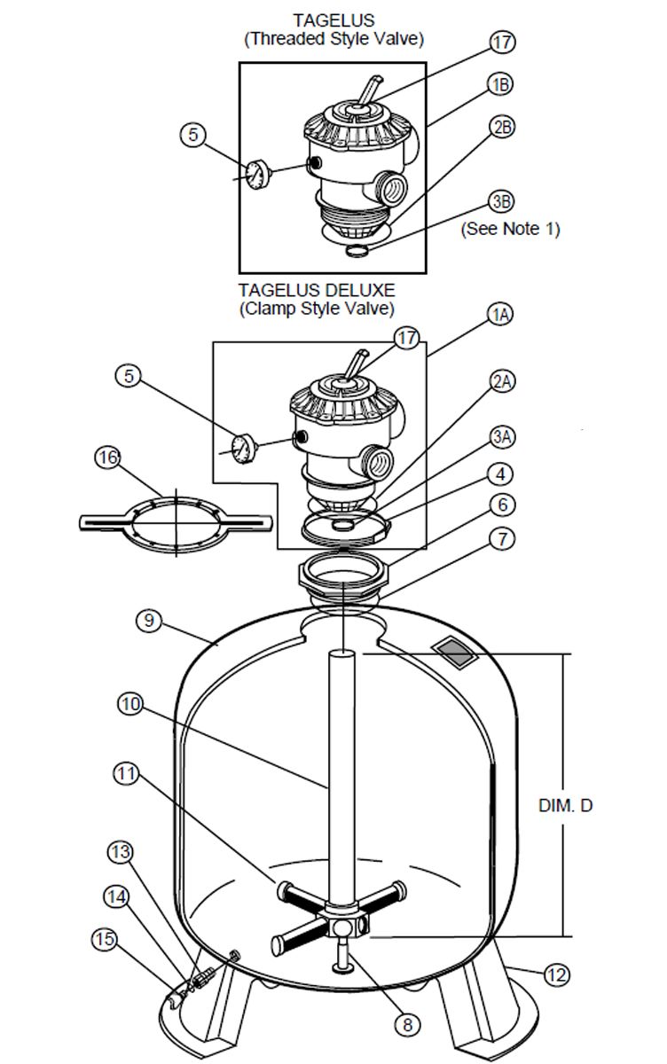 Pentair Tagelus TA40D Pool Sand Filter | 19" Tank | TA40D | 144126 Parts Schematic