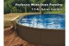 HydroSphere 12' 3" x 24' 3" Grecian Above Ground Standard Package Pool Kits | 52" Wall | 60051