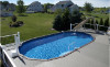 Ultimate 15' x 24' Oval On Ground Pool Kit | Brown Synthetic Wood Coping | Free Shipping | Lifetime Warranty | 61069