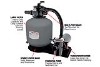 Raypak Protege RPSFP18 18" Sand Filter System | 1HP Pump | 018188