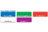 J&J Electronics ColorSplash XG-W Series RGB + White LED Spa Light | 120V 50' Cord | LPL-S2CW-120-50-P | 63798