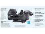 Hayward MaxFlo VS Variable Speed Pool Pump | 1.5HP 230V | W3SP2303VSP | 64523