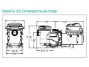 Hayward MaxFlo VS Variable Speed Pool Pump | 1.5HP 230V | W3SP2303VSP | 64523