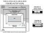 Deck-O-Drain 10' Pool Deck Drainage System | White | 2811011 | 64714