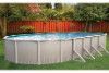 Richland 18'x33' Oval Above Ground Pool with Premier Package | 52" Wall | PPREP183352P | 65134