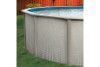 Richland 27' Round Above Ground Pool with Premier Package | 52" Wall | PPREP2752P | 65138