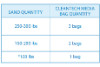 CleanTech Filter Media Filter Balls | 1 Bag  | 1 Cubic Foot | 5-FILTER MEDIA | 66783