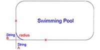 Measuring Swimming Pool Radius Corners