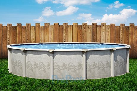 Round Above Ground Pools by Size