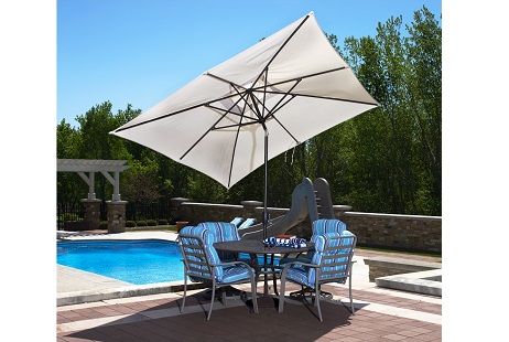 Adriatic Rectangular Autotilt Umbrellas