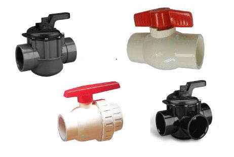 Diverter Valves