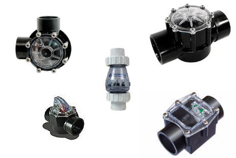 Check Valves