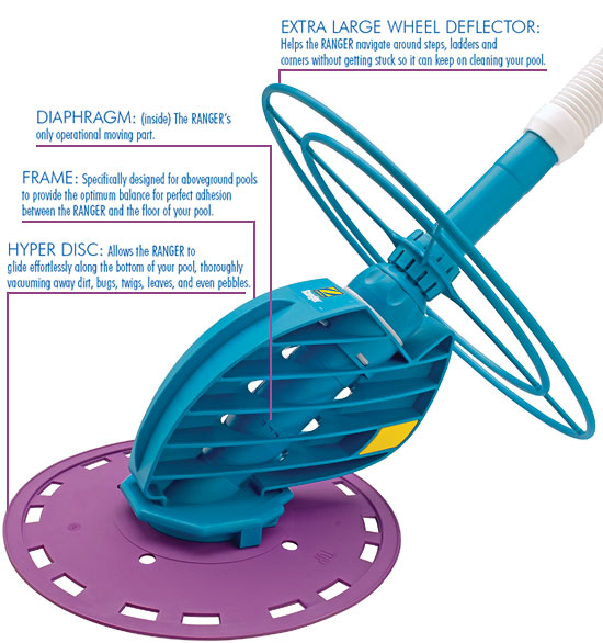 Baracuda Ranger Pool Cleaner Specs